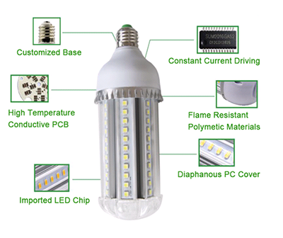 LED CORN LIGHT 1