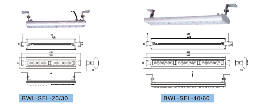 LED WATERPROOF 1